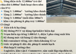 🏭 cho thuê 12.000m² nhà xưởng mới xây tại Kcn Quang Minh – Mê Linh – Hà Nội 🏭