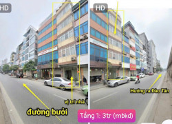CHO THUÊ PHÒNG TRỌ FULL NỘI THẤT ĐƯỜNG BƯỞI -BA ĐÌNH