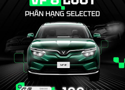 SERIES: ĐỊNH CHUẨN 3S - XE CHUẨN GIÁ ÊM LƯỚT NGAY VF 8 PHÂN HẠNG #SELECTED - GIÁ CÂN ĐỐI, CHẤT CHUẨN MỰC