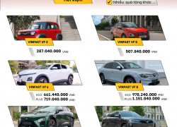 Ưu đãi cực sốc. Giảm ngay 4%.