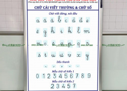 BẢNG CHỮ CÁI TIẾNG VIỆT CHO BÉ