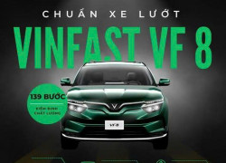 Định chuẩn 3S là gì?