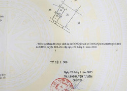 Bán nhà Đang Cho Thuê - Vị Trí Đẹp, Oto, 10m ra phố, Mễ Trì Thượng  52m2 - 10.8 tỷ TL Hếm