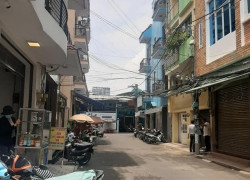 Bán nhà hẻm 10m Chợ Thuốc-ngang 5.7m-sổ nở hậu-vuông-kinh doanh tấp nập