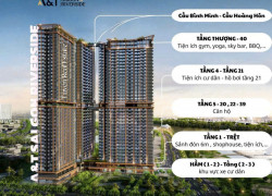🛑A&T SAIGON RIVERSIDE – Chỉ 1,9 TỶ LÀ GIÁ CĂN HỘ RESORT BÊN SÔNG SÀI GÒN🌊