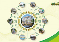 BÁN ĐẤT TRUNG TÂM BẾN LỨC – LONG AN, GIÁ TỐT