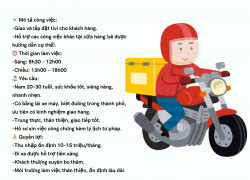 TUYỂN NAM GIAO HÀNG BẰNG XE MÁY