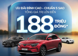 TRỌN ƯU ĐÃI – TRẢI NGHIỆM CHUẨN 5 SAO CÙNG VF 8