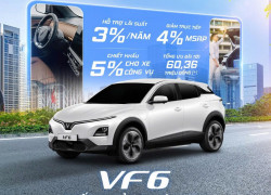 VF 6: CHIẾC XE CỦA GIA ĐÌNH BẠN