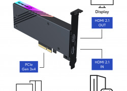 AVERMEDIA GC575 – SỨC MẠNH GHI HÌNH ĐỈNH CAO!