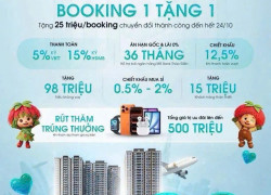 CĂN HỘ CAO CẤP HAPPY ONE MORI – TRUNG TÂM LÁI THIÊU