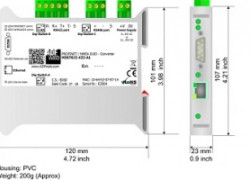 HD67615-422-A1: PROFINET/NMEA 0183-Converter