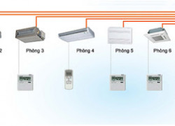 Thi công Máy lạnh MULTI MITSUBISHI HEAVY cho chung cư giá rẻ và thẩm mỹ nhất Quận 1