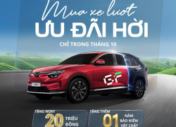 ✨ƯU THẾ VƯỢT TRỘI KHI MUA XE LƯỚT GF