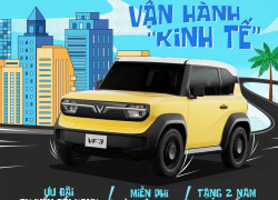 LỰA CHỌN TINH TẾ - VẬN HÀNH “KINH TẾ”