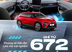 LÀM CHỦ KHOANG LÁI LÀM CHỦ HÀNH TRÌNH CÙNG VF 7