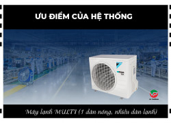 Lựa chọn điều hòa - máy lạnh cho căn hộ chung cư không nên bỏ qua Máy lạnh MULTI