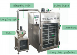 Lò xông khói xúc xích 100kg - làm chín & tạo màu chuẩn