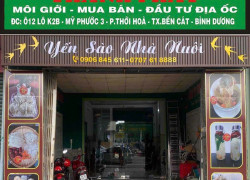 Cho thuê nhà liên kế đường NE8, KĐT Mỹ Phước 3, gần ngã tư giá thương lượng