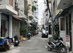 Đường Trần Văn Ơn - Khu vực Tân Sơn Nhì - Quận Tân phú