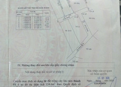 Đất Phường Cát Lái (Q2 Cũ) 200m2 Giá 5,999 tỷ SH GPXD 5 Tầng