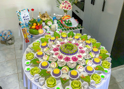 Ý Nghĩa Lễ Cúng Căn - Che Chở Bé Trên Bước Đường Trưởng Thành