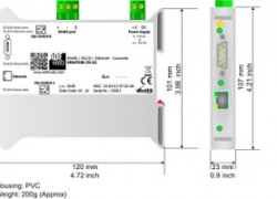 RS485/RS232/Ethernet – Converter : HD67038-25-A1