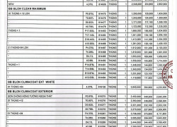 Phân Phối Sơn Base Trắng Boss Bblon