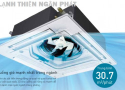 Máy Lạnh Âm Trần Panasonic S-3448PU3H/U-43PR1H5-Inverter-Gas R32