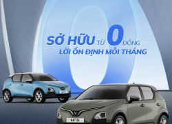 💸 VF 5 – SỞ HỮU 0 ĐỒNG, LỜI ỔN ĐỊNH MỖI THÁNG!