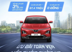 Giảm nỗi lo chi phí khi mua xe, dễ dàng sở hữu VF 6 với hàng loạt chính sách hỗ trợ cực tốt: