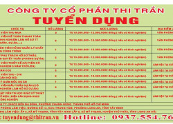 CTY THI TRẦN tuyển NV thu mua, kế toán, kỹ sư, thợ hàn & các vị trí khác