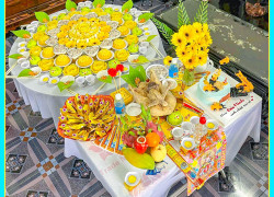 Ý Nghĩa Bánh Bao 12 Con Giáp Trên Mâm Cúng Mụ Cho Bé