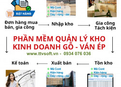 Quản lý mua bán, nhận gia công, chế biến gỗ