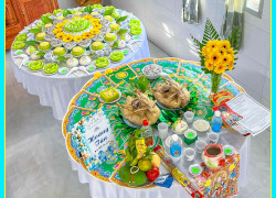 Ý Nghĩa Mâm Cúng Căn Cho Bé: Nghi Lễ Quan Trọng Nên Biết