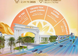 Chỉ 600 triệu sở hữu sổ hồng tên mình & nhà phố 7m x 16m xây 4 tầng tại AGORA CITY. VŨ 0933910039