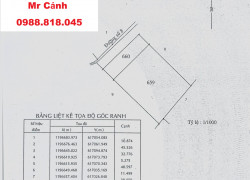 Bán đất 2215m2 đất quận Thủ Đức, TP. HCM, 2215m2, lô góc MT 38m, ô tô tránh. Giá 72 tỷ