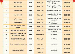 🌸✨ CHÍNH THỨC MỞ BÁN – CHÙM TOUR TẾT ÂM 2026 ✨🌸