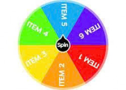 chiếc nón kỳ diệu The Magic Wheel- Vòng Xoay Kỳ Diệu