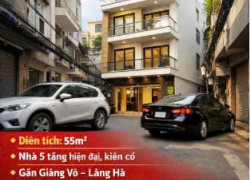 BÁN NHÀ ĐÊ LA THÀNH – NGÕ Ô TÔ TRÁNH, VỊ TRÍ ĐẸP