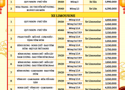 TOUR TẾT 2026 TRÊN XE LIMOUSINE VÀ TÀU LỬA-  SGC TOURIST