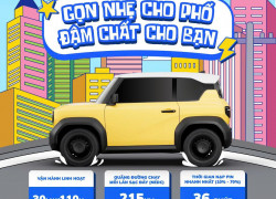 VF 3 – GỌN NHẸ ĐÔ THỊ, ĐẬM CHẤT CÁ NHÂN