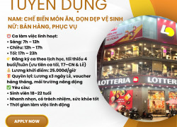 LOTTERIA PHAN XÍCH LONG TUYỂN DỤNG NHÂN VIÊN