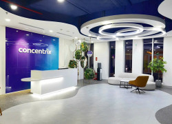 CONCENTRIX tuyển NV CSKH sau vay làm tại Thủ Đức & Q11