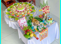 Mâm Cúng Căn Đúng Lễ - Gửi Trọn Phúc Lành Cho Con Yêu