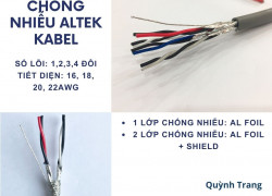 Cáp tín hiệu vặn xoắn AWG chuyên dùng cho công nghiệp