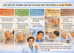 Các vấn đề thường gặp khi sử dụng máy trợ thính và giải pháp