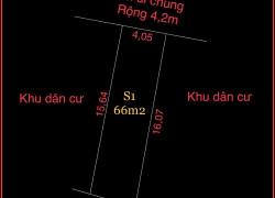 Đất phường Bến Thủy giá chỉ nhỉnh 1,7 tỷ