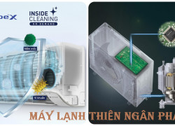 Máy Lạnh Treo Tường Panasonic Inverter 2.5HP CU/CS-RU24CKH-8D