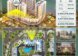 dự án vinhomes star city